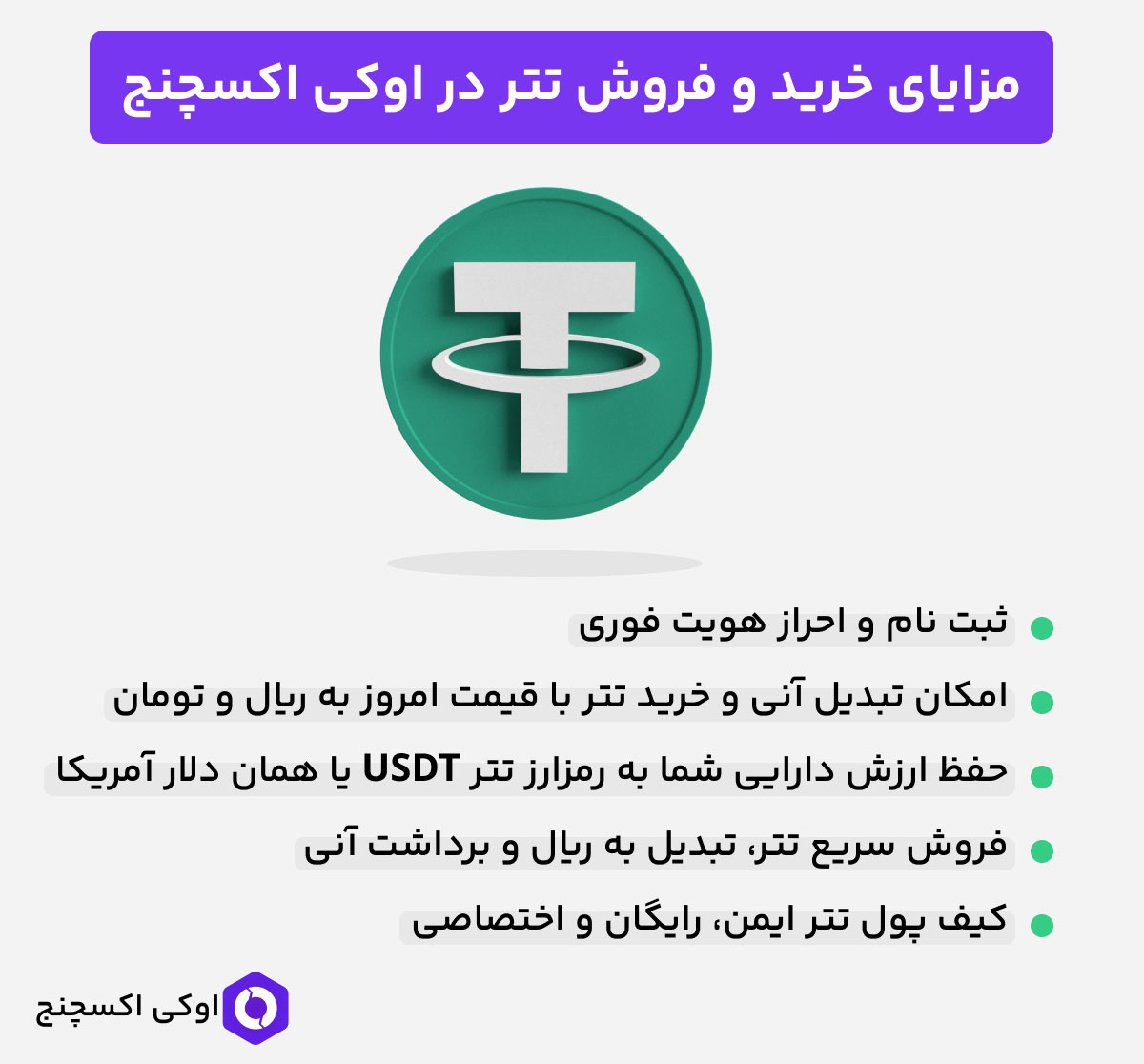 خرید تتر